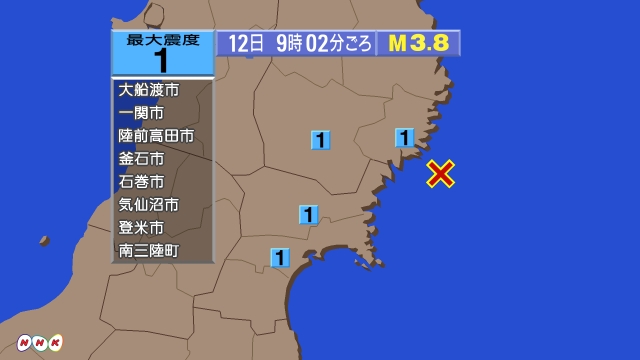 9時2分ごろ、Ｍ３．８　宮城県沖 北緯38.9度　東経142.0