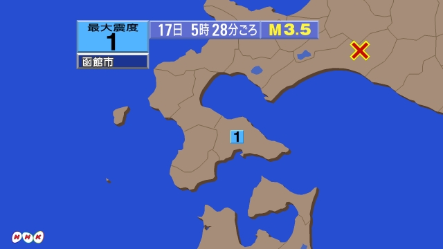 5時28分ごろ、Ｍ３．５　北海道胆振地方中東部 北緯42.8度　