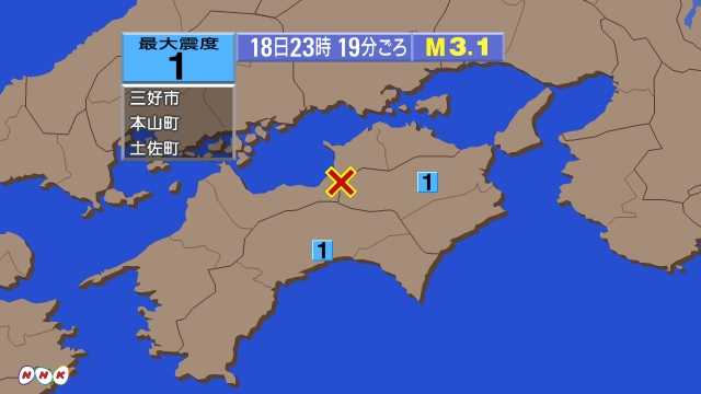 23時19分ごろ、Ｍ３．１　徳島県北部 北緯34.0度　東経13