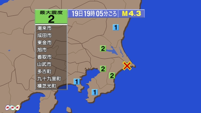19時5分ごろ、Ｍ４．３　千葉県北東部 北緯35.7度　東経14
