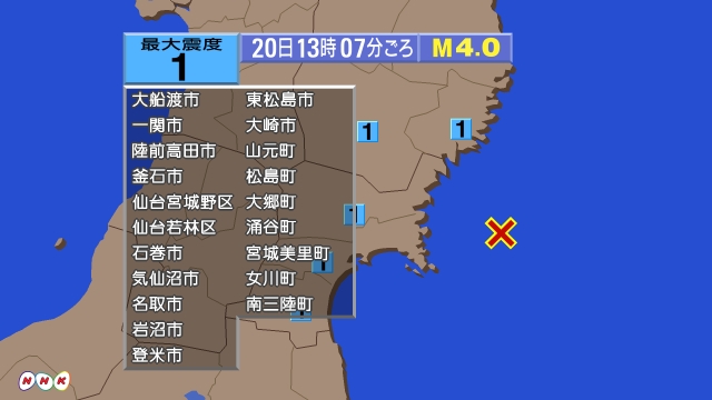 13時7分ごろ、Ｍ４．０　宮城県沖 北緯38.5度　東経142.