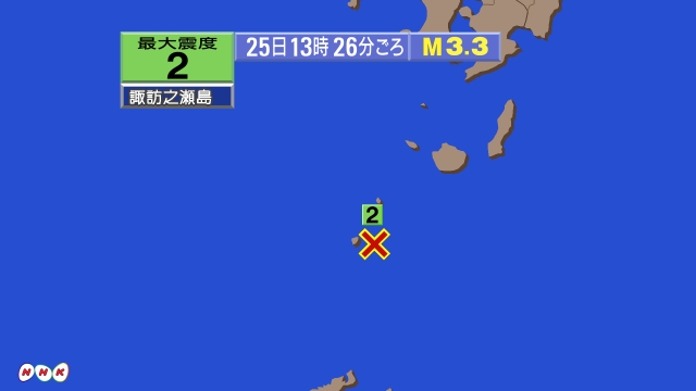 11時1分ごろ、Ｍ２．７　トカラ列島近海 北緯29.6度　東経1
