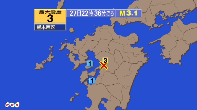 22時36分ごろ、Ｍ３．１　熊本県熊本地方 北緯32.7度　東経