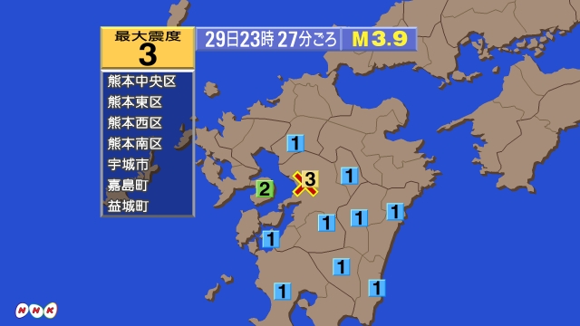 23時27分ごろ、Ｍ３．９　熊本県熊本地方 北緯32.8度　東経