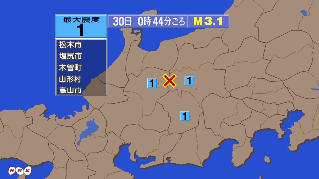0時44分ごろ、Ｍ３．１　長野県中部 北緯36.2度　東経137