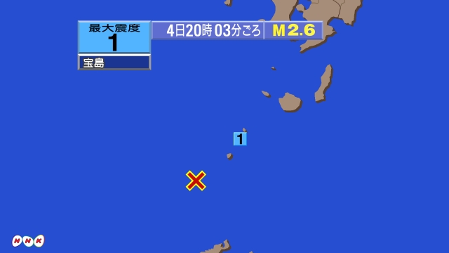 20時3分ごろ、Ｍ２．６　トカラ列島近海 北緯29.3度　東経1