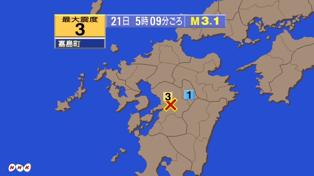 5時9分ごろ、Ｍ３．１　熊本県熊本地方 北緯32.7度　東経13