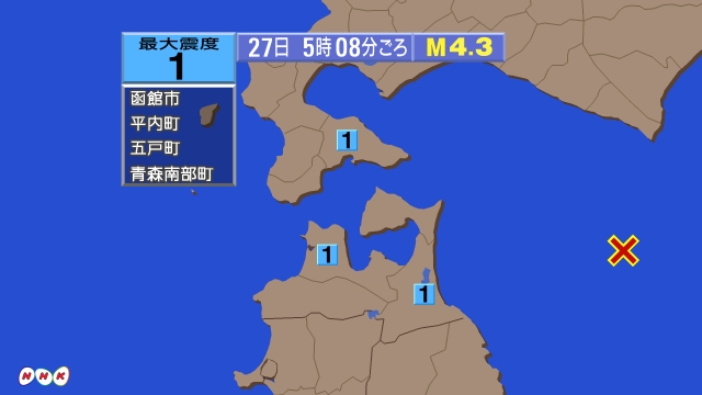 5時8分ごろ、Ｍ４．３　青森県東方沖 北緯41.0度　東経143