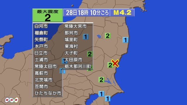 18時10分ごろ、Ｍ４．２　茨城県北部 北緯36.6度　東経14