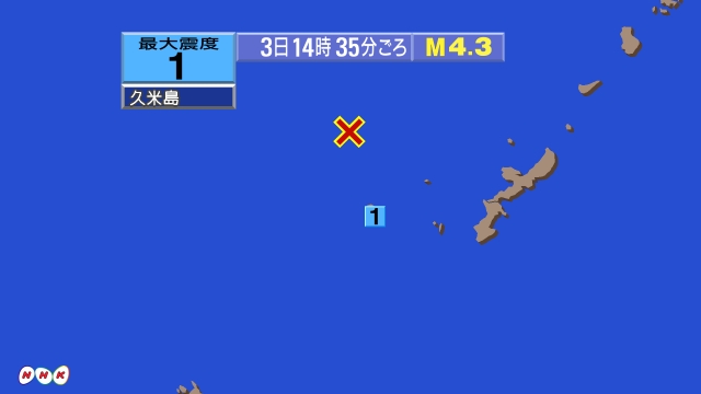14時35分ごろ、Ｍ４．３　沖縄本島北西沖 北緯27.0度　東経