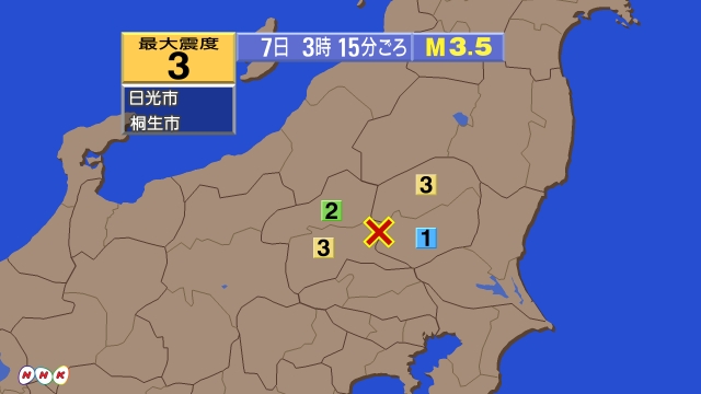 3時15分ごろ、Ｍ３．５　群馬県南部 北緯36.5度　東経139