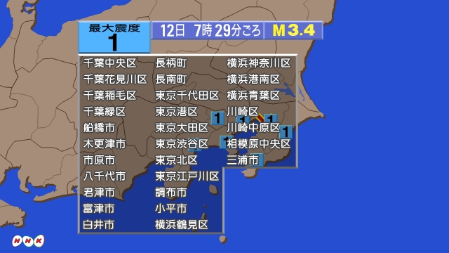 7時29分ごろ、Ｍ３．４　千葉県北西部 北緯35.6度　東経14