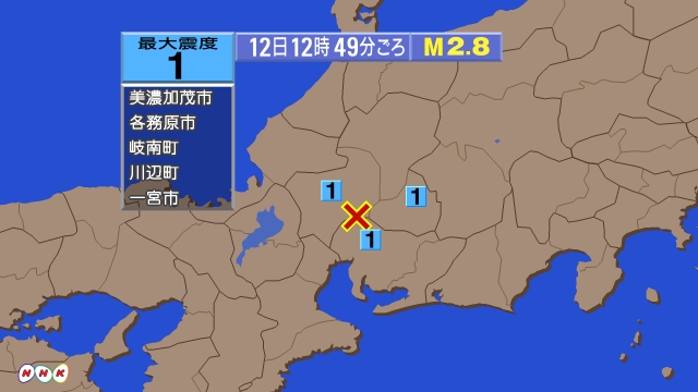 12時49分ごろ、Ｍ２．８　岐阜県美濃中西部 北緯35.4度　東