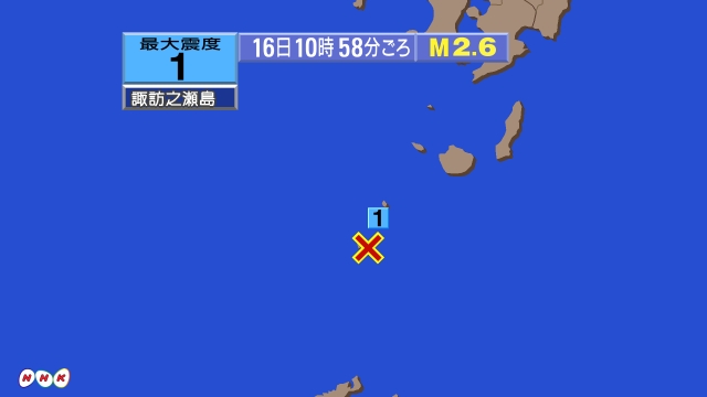 10時58分ごろ、Ｍ２．６　トカラ列島近海 北緯29.6度　東経