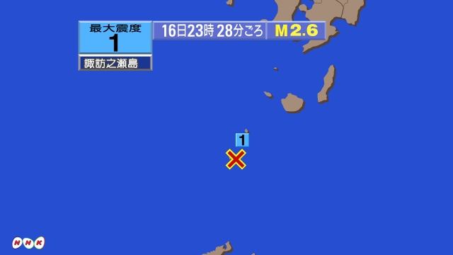 23時28分ごろ、Ｍ２．６　トカラ列島近海 北緯29.6度　東経