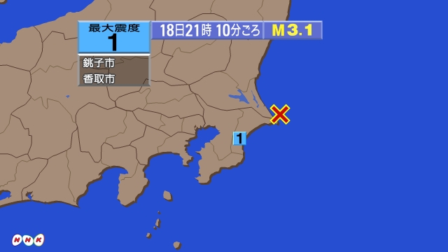 21時10分ごろ、Ｍ３．１　千葉県東方沖 北緯35.8度　東経1