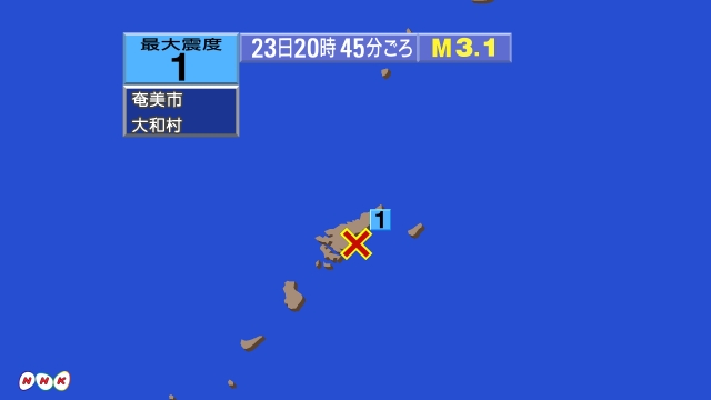 20時45分ごろ、Ｍ３．１　奄美大島近海 北緯28.2度　東経1