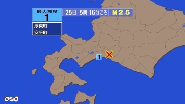 5時16分ごろ、Ｍ２．５　北海道胆振地方中東部 北緯42.7度　