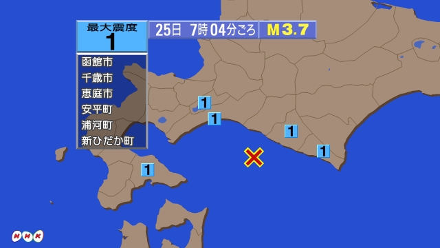 7時4分ごろ、Ｍ３．７　浦河沖 北緯42.1度　東経142.1度