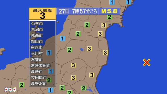 7時57分ごろ、Ｍ５．８　福島県沖 北緯37.0度　東経142.