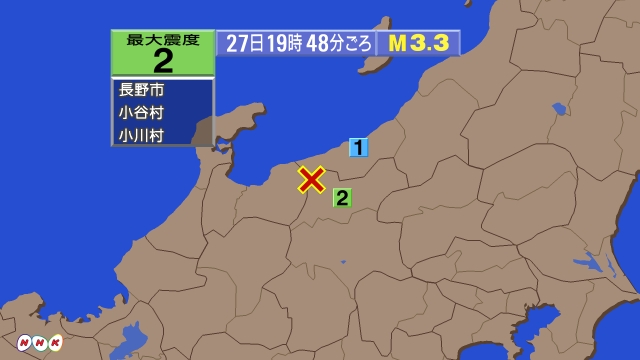 19時48分ごろ、Ｍ３．３　新潟県上越地方 北緯36.8度　東経