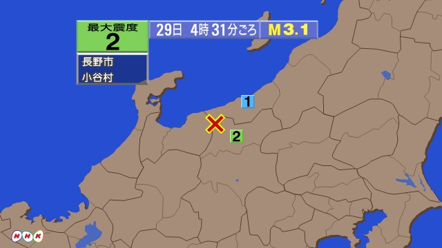4時31分ごろ、Ｍ３．１　新潟県上越地方 北緯36.8度　東経1