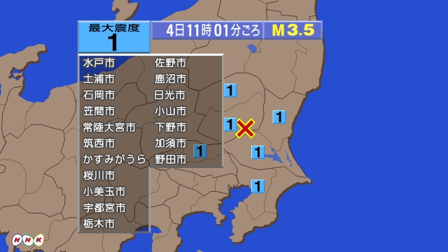 11時1分ごろ、Ｍ３．５　栃木県南部 北緯36.4度　東経140