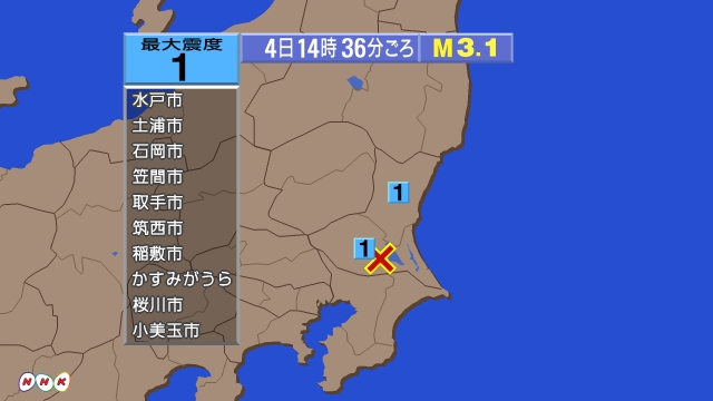14時36分ごろ、Ｍ３．１　茨城県南部 北緯36.0度　東経14