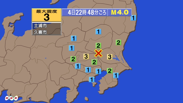 22時48分ごろ、Ｍ４．０　茨城県南部 北緯36.2度　東経13