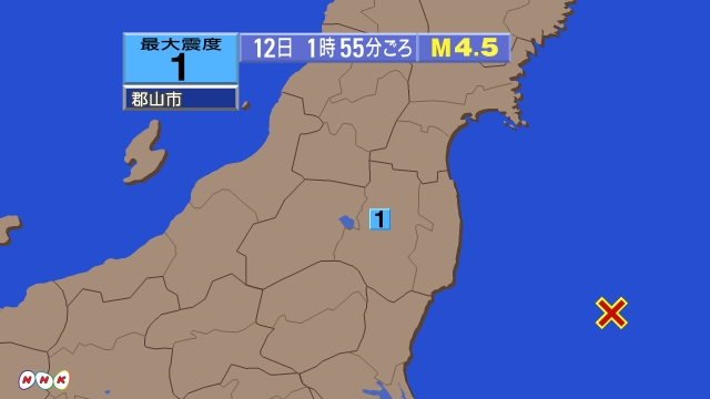 1時55分ごろ、Ｍ４．５　福島県沖 北緯36.7度　東経142.