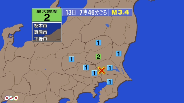 7時46分ごろ、Ｍ３．４　茨城県南部 北緯36.0度　東経139