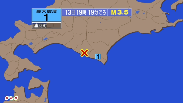 19時19分ごろ、Ｍ３．５　北海道日高地方中部 北緯42.3度　