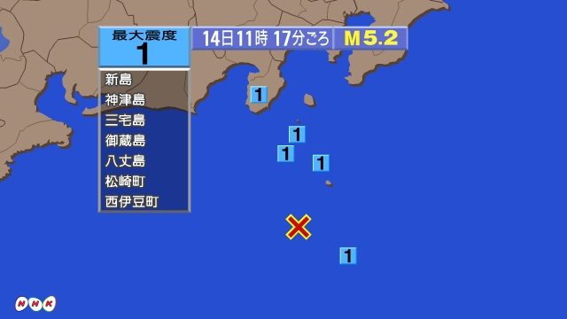 11時17分ごろ、Ｍ５．２　八丈島近海 北緯33.4度　東経13