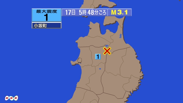 5時48分ごろ、Ｍ３．１　秋田県内陸北部 北緯40.3度　東経1