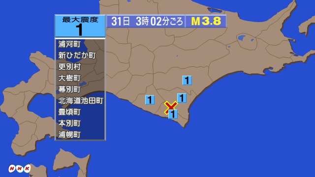 3時2分ごろ、Ｍ３．８　北海道日高地方東部 北緯42.3度　東経