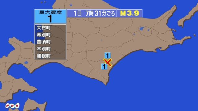 7時31分ごろ、Ｍ３．９　北海道十勝地方中部 北緯42.6度　東