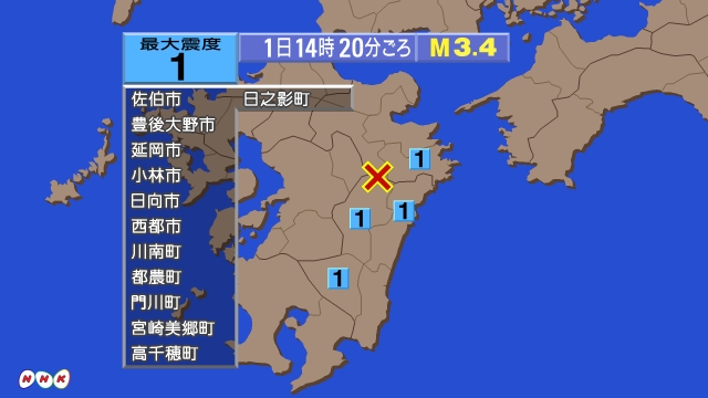 14時20分ごろ、Ｍ３．４　宮崎県北部山沿い 北緯32.8度　東
