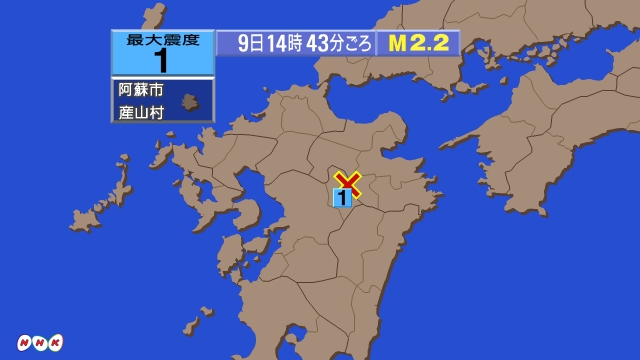 14時43分ごろ、Ｍ２．２　熊本県阿蘇地方 北緯33.0度　東経