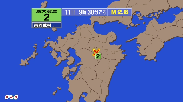 ９時３８分ごろ、Ｍ２．６　熊本県阿蘇地方 北緯３３．０度　東経１