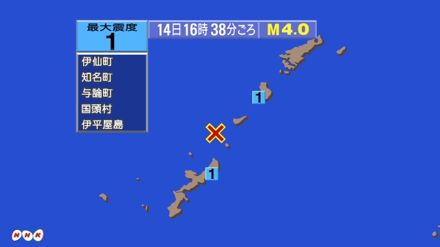 16時半過ぎ頃から23時過ぎまで一時サイトに接続できなくなってい
