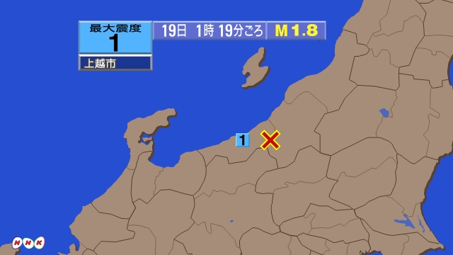 1時19分ごろ、Ｍ１．８　新潟県中越地方 北緯37.1度　東経1
