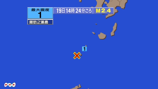 14時24分ごろ、Ｍ２．４　トカラ列島近海 北緯29.6度　東経
