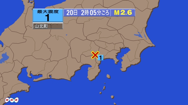 2時5分ごろ、Ｍ２．６　神奈川県西部 北緯35.4度　東経139