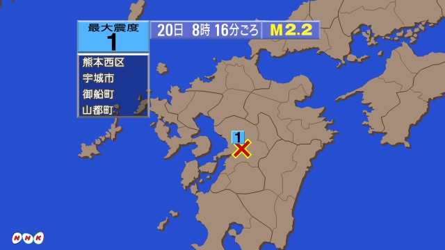 8時16分ごろ、Ｍ２．２　熊本県熊本地方 北緯32.7度　東経1