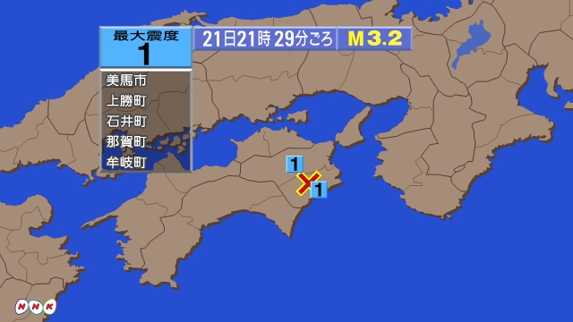 21時29分ごろ、Ｍ３．２　徳島県南部 北緯33.8度　東経13