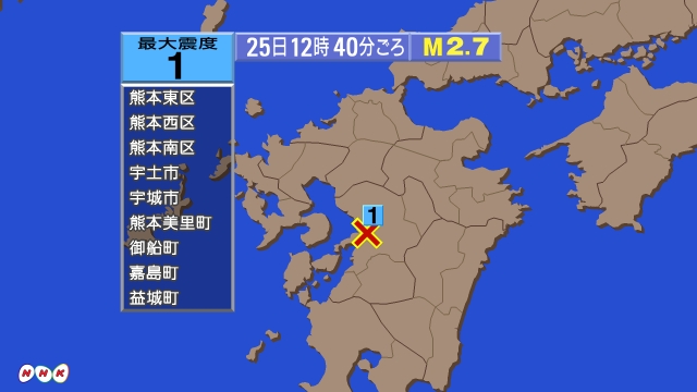 12時40分ごろ、Ｍ２．７　熊本県熊本地方 北緯32.7度　東経