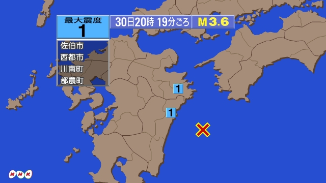 20時19分ごろ、Ｍ３．６　日向灘 北緯32.2度　統計132.