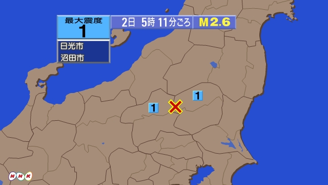 5時11分ごろ、Ｍ２．６　栃木県北部 北緯36.7度　東経139