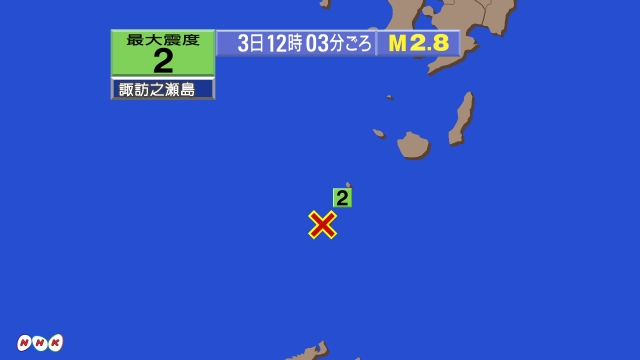 12時3分ごろ、Ｍ２．８　トカラ列島近海 北緯29.6度　東経1