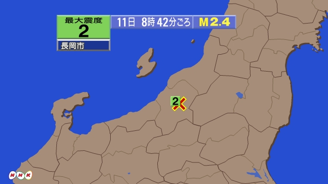 8時42分ごろ、Ｍ２．４　新潟県中越地方 北緯37.3度　東経1
